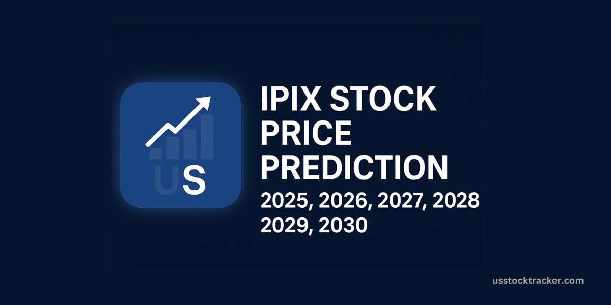 IPIX Stock Price Prediction 2025, 2026, 2027, 2028, 2029, 2030: Clinical-Stage Biotech Recovery Analysis