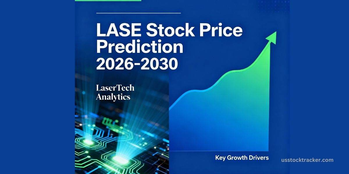 lase stock price prediction 2026, 2027, 2028, 2029, 2030