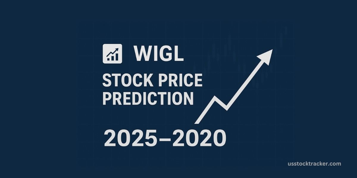 WiGL Stock Price Prediction 2025–2030: Data, Graphs, Calculations & Monthly Table