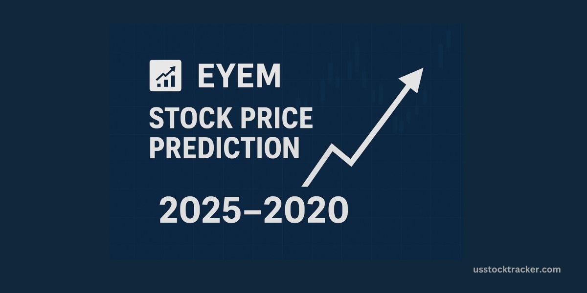 eyenovia stock price prediction 2025, 2026, 2027, 2028, 2029, 2030
